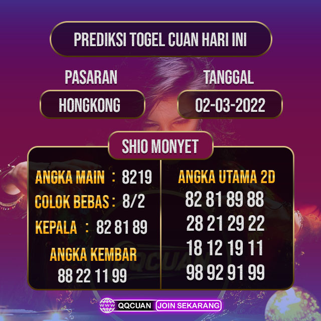 Prediksi Togel Hongkong Hari Ini Tanggal 03 Maret 2022