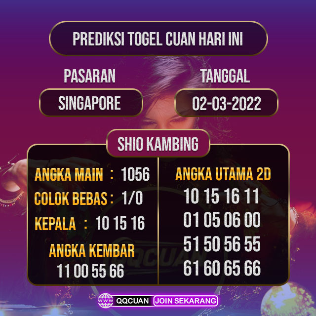 Prediksi Togel Singapore Hari Ini Tanggal 03 Maret 2022