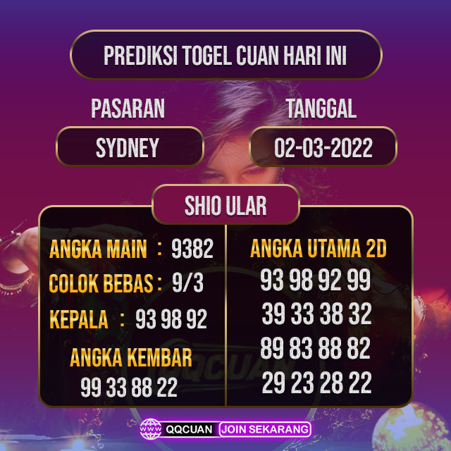 Prediksi Togel Sydney Hari Ini Tanggal 03 Maret 2022