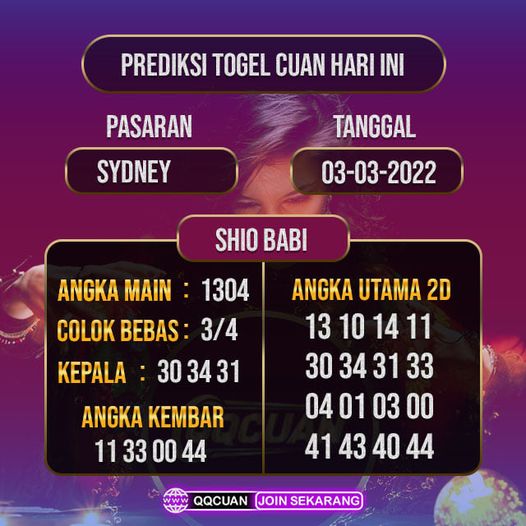 Prediksi Togel Sydney Hari Ini Tanggal 03 Maret 2022