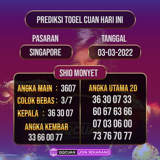 Prediksi Togel Singapore Hari Ini Tanggal 03 Maret 2022