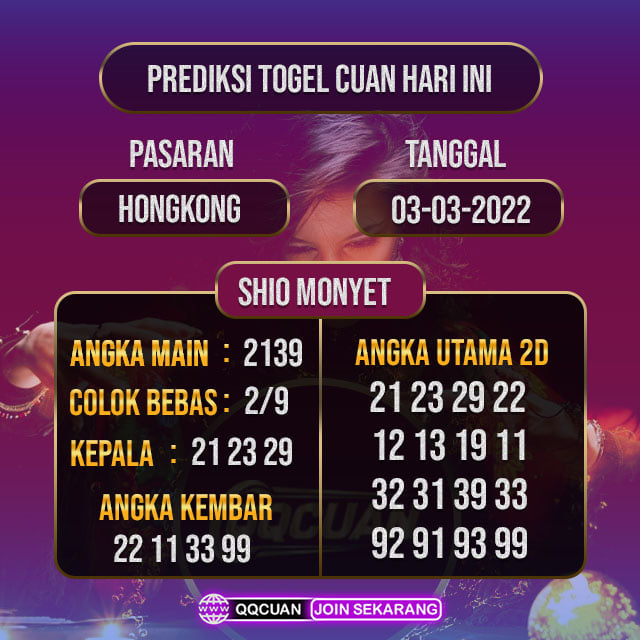 Prediksi Togel Hongkong Hari Ini Tanggal 03 Maret 2022