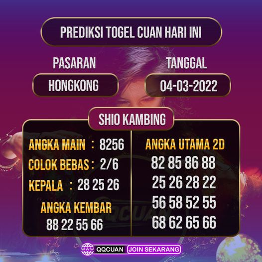 Prediksi Togel Hongkong Hari Ini Tanggal 04 Maret 2022