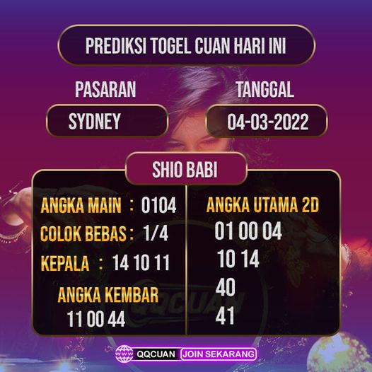 Prediksi Togel Sydney Hari Ini Tanggal 04 Maret 2022