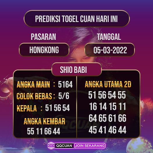 Prediksi Togel Hongkong Hari Ini Tanggal 05 Maret 2022