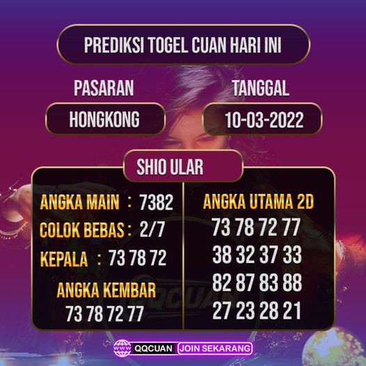 Prediksi Togel Hongkong Hari Ini Tanggal 10 Maret 2022