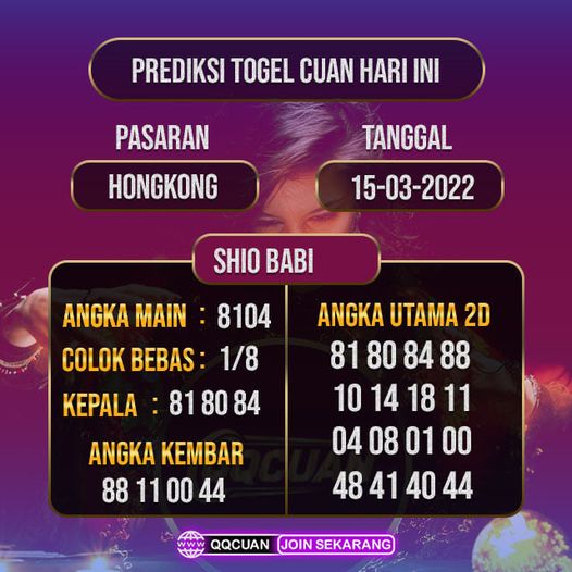 Prediksi Togel Hongkong Hari Ini Tanggal 15 Maret 2022