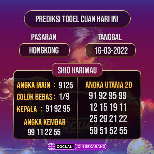 Prediksi Togel Hongkong Hari Ini Tanggal 16 Maret 2022