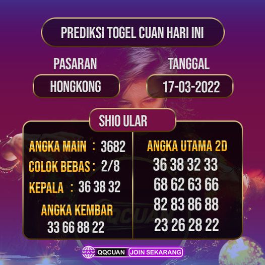 Prediksi Togel Hongkong Hari Ini Tanggal 17 Maret 2022