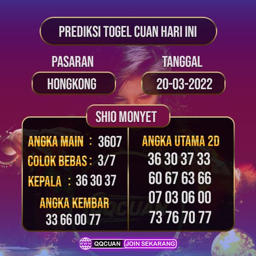 Prediksi Togel Hongkong Hari Ini Tanggal 20 Maret 2022