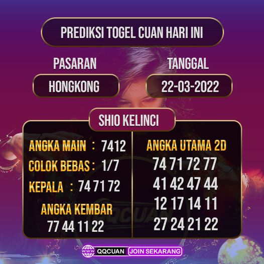 Prediksi Togel Hongkong Hari Ini Tanggal 22 Maret 2022