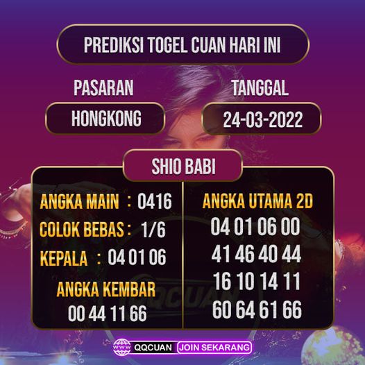 Prediksi Togel Hongkong Hari Ini Tanggal 24 Maret 2022