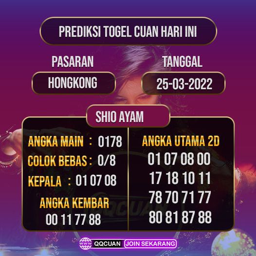 Prediksi Togel Hongkong Hari Ini Tanggal 25 Maret 2022