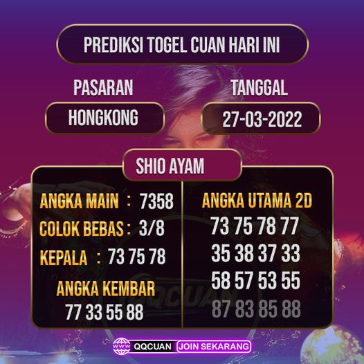 Prediksi Togel Hongkong Hari Ini Tanggal 27 Maret 2022