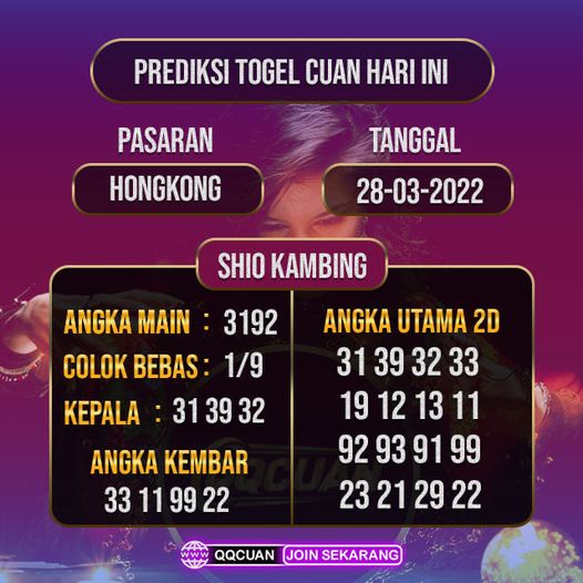 Prediksi Togel Hongkong Hari Ini Tanggal 28 Maret 2022