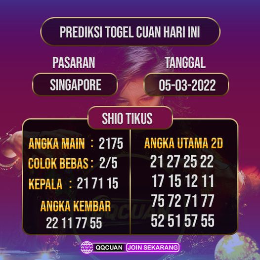 Prediksi Togel Singapore Hari Ini Tanggal 05 Maret 2022