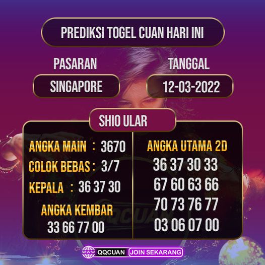 Prediksi Togel Singapore Hari Ini Tanggal 12 Maret 2022