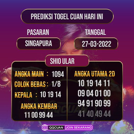 Prediksi Togel Singapore Hari Ini Tanggal 27 Maret 2022