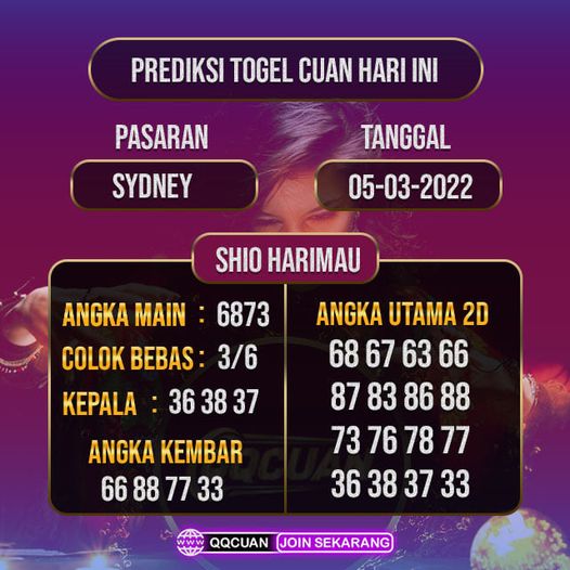 Prediksi Togel Sydney Hari Ini Tanggal 05 Maret 2022