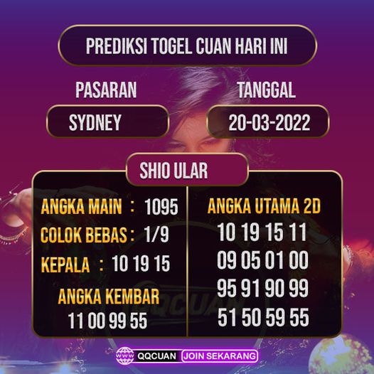 Prediksi Togel Sydney Hari Ini Tanggal 20 Maret 2022