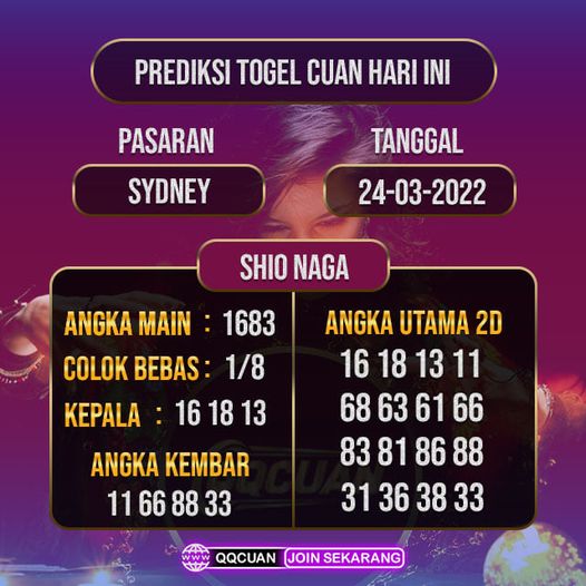 Prediksi Togel Sydney Hari Ini Tanggal 24 Maret 2022