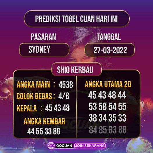 Prediksi Togel Sydney Hari Ini Tanggal 27 Maret 2022