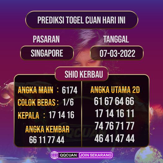 Prediksi Togel Singapore Hari Ini Tanggal 07 Maret 2022