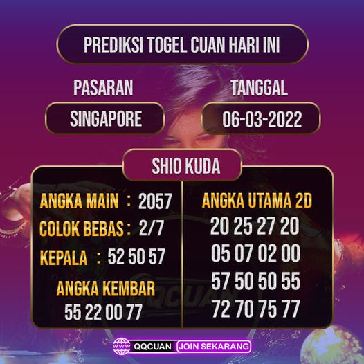 Prediksi Togel Singapore Hari Ini Tanggal 06 Maret 2022